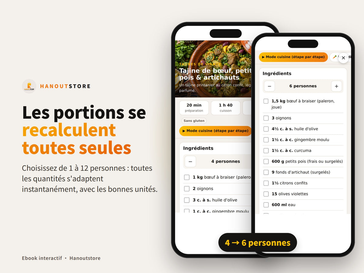 Le Tajine de A à Z : portions recalculées automatiquement