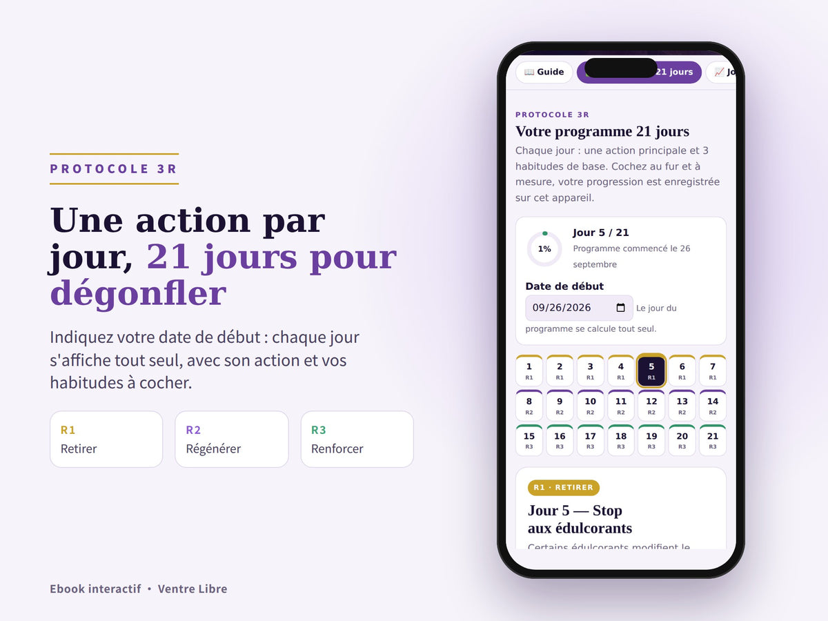 Ventre Libre – Dégonflez en 21 jours (ebook interactif)