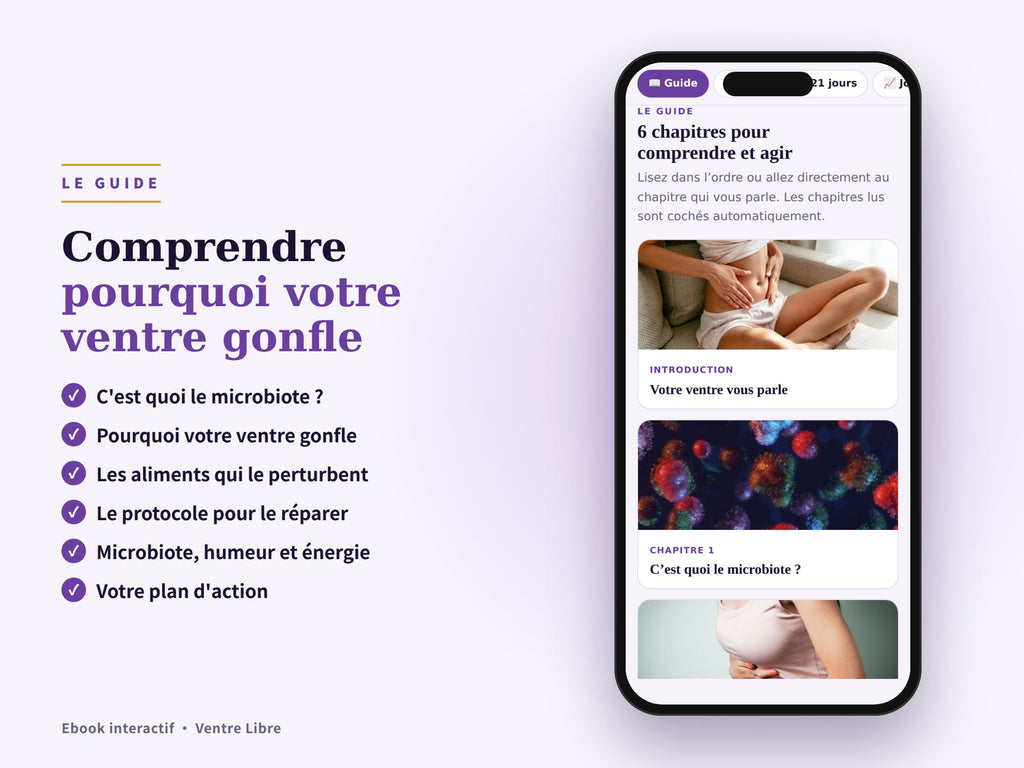 Ventre Libre – Dégonflez en 21 jours (ebook interactif)