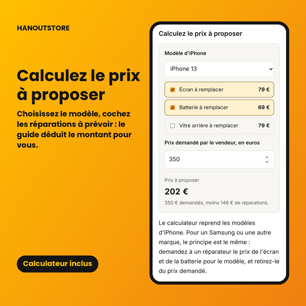 Acheter un téléphone d'occasion sans se faire avoir : ebook interactif